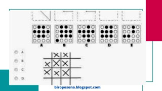 Tes Bakat Differential Aptitude Tests