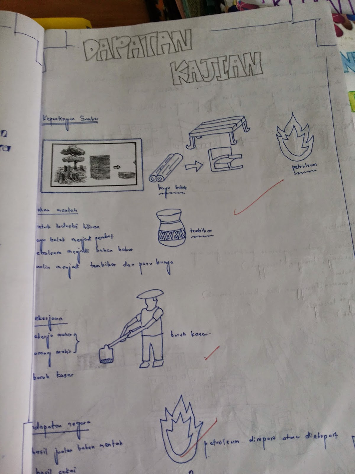 Soalan Geografi Malaysia - J Kosong v