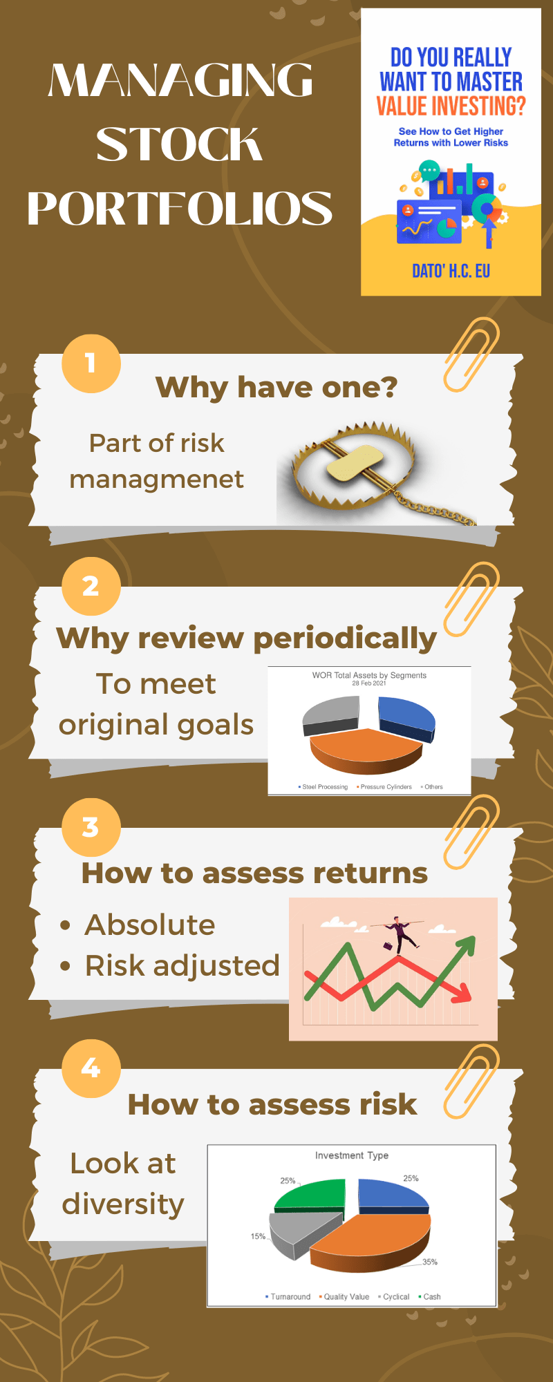 Managing a stock portfolio