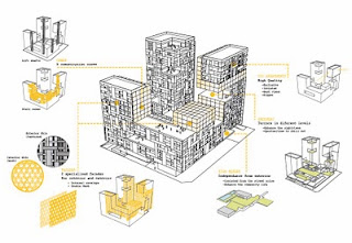 planos edificios