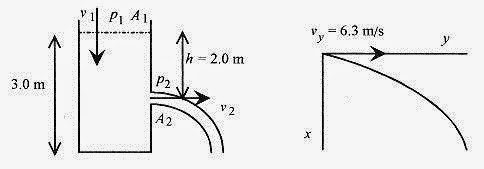 McGraw-Hill - How To Solve Physics Problems and Make The Grade.pdf - Adobe Acrobat Professional