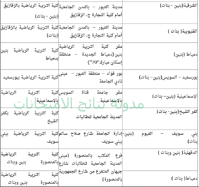 ننشر مواعيدواماكن اختبارات القدرات بـ كلية التربيه الرياضيه 2016 للثانويه العامه (جميع المحافظات)