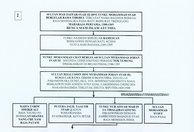 >>SALASILAH 2