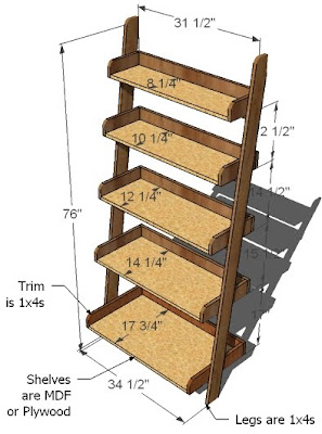 free diy computer desk plans