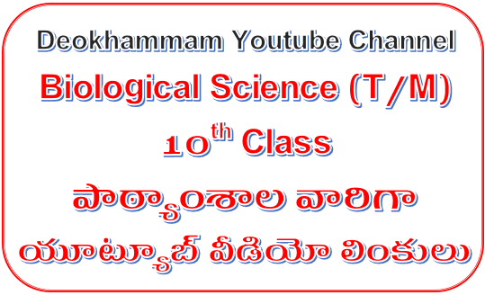 SSC(10th Class) Biological Science Subject Telugu Medium Lesson wise and Topic wise Youtube video Links at one Page - Deokhammam Youtube Channel