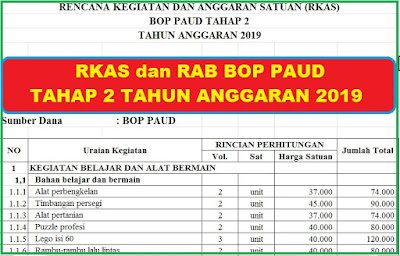 RKAS dan RAB BOP PAUD Tahap 2 Tahun Anggaran 2019