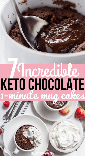 Keto Brownie Mug Cake