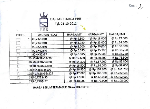 Contoh Surat Penawaran Harga Jasa Pengecatan - Jangan Tekecoh Berikut Ini Adalah Ciri Ciri Mobil Kawinan / Berdasarkan contoh surat penawaran harga tersebut, ada beberapa komponen yang perlu ada, antara lain secara umum, format surat penawaran harga tidak jauh berbeda dengan surat resmi seperti biasa.