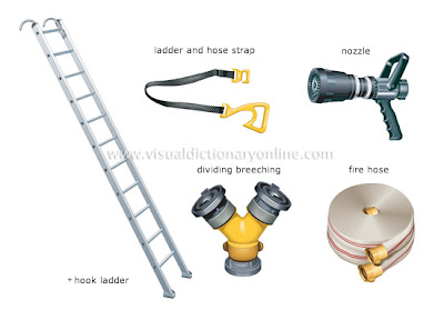 FIRE FIGHTING EQUIPMENT  Kapal Pelaut Surveyor