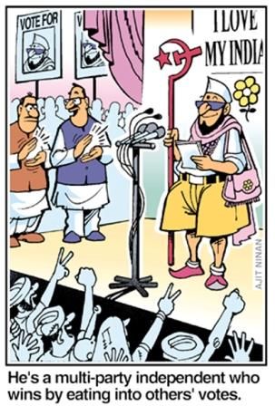 Exit & Opinion Polls India