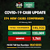 Nigeria records 574 new cases of COVID-19