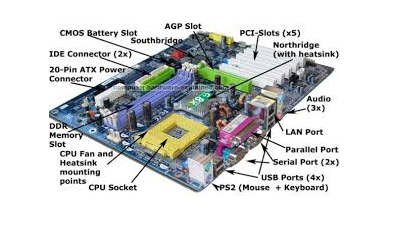 Cpu Socket Wikipedia