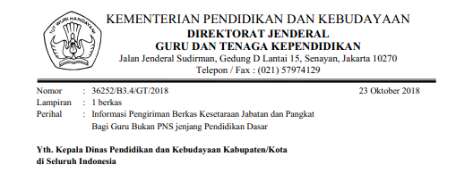  Persyaratan dan Alamat Pengiriman Berkas Inpassing Guru Non PNS PERSYARATAN DAN ALAMAT PENGIRIMAN BERKAS USULAN KESETARAAN (INPASSING) PANGKAT DAN JABATAN GBPNS 