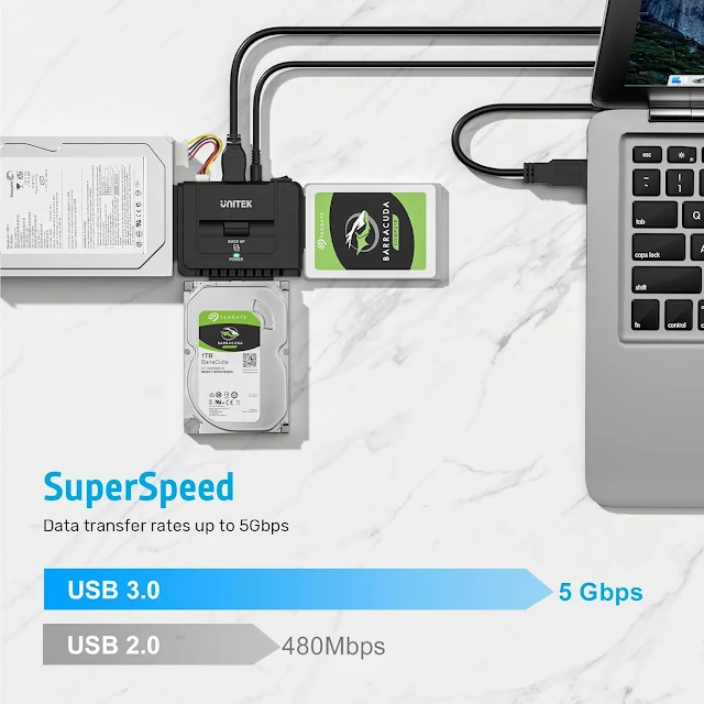 Super Speed Data Transfer Rates up to 5 Gbps