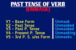 past-tense-of-unmask-present-future-participle-form,present-tense-of-unmask,past-participle-of-unmask,