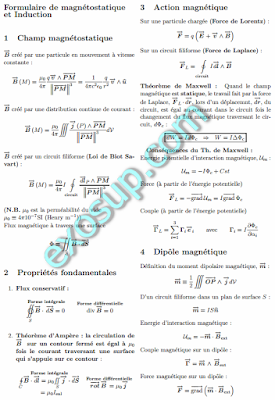 Formulaire de magnétostatique et Induction résumé