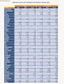 Matriculaciones 1º trimestre