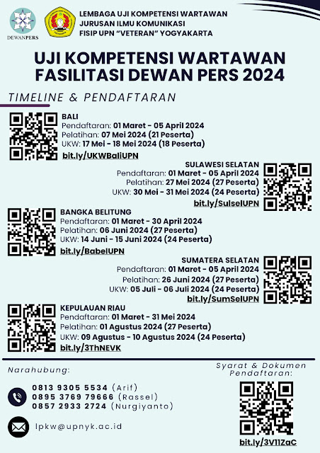 Dewan Pers Fasilitasi UKW Gratis di Seluruh Indonesia, UPN Veteran Yogyakarta di 5 Provinsi