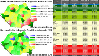 Topul județelor după veniturile la bugetele locale  și ale consiliilor județene