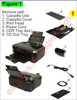 How to disassemble Canon iP4600, iP4630, iP4640, iP4650, iP4660, iP4670, iP4680