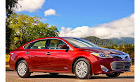 2015 Toyota Avalon New Car Review