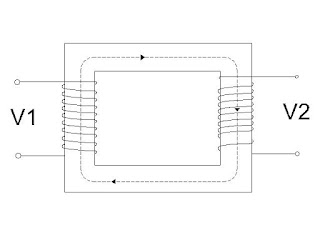 SinglePhase Transformer