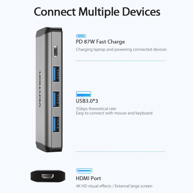 Vention USB Type C Converter, Vention, Vention USB Type C HDMI USB 3.0 PD Converter Adapter