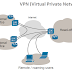 Pengertian Dan Fungsi VPN Pada Jaringan Komputer
