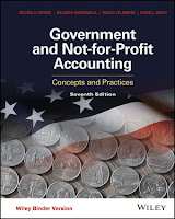 Government and Not for Profit Accounting 7e Granof test bank