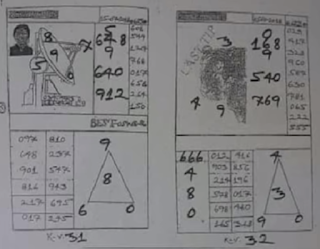 Thai Lotto Last Paper