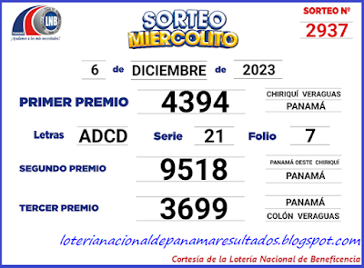 resultados-sorteo-miercoles-6-de-diciembre-2023-loteria-nacional-de-panama-tablero-oficial