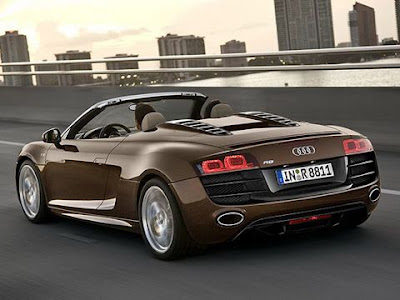 2010 Audi R8 Spyder Rear View