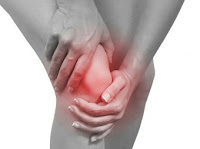 Leczenie bólu kolana, biodra barku zwyrodnienie Olfen Uno Aclexa