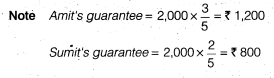 Solutions Class 12 Accountancy Chapter -2 (Accounting for Partnership : Basic Concepts)