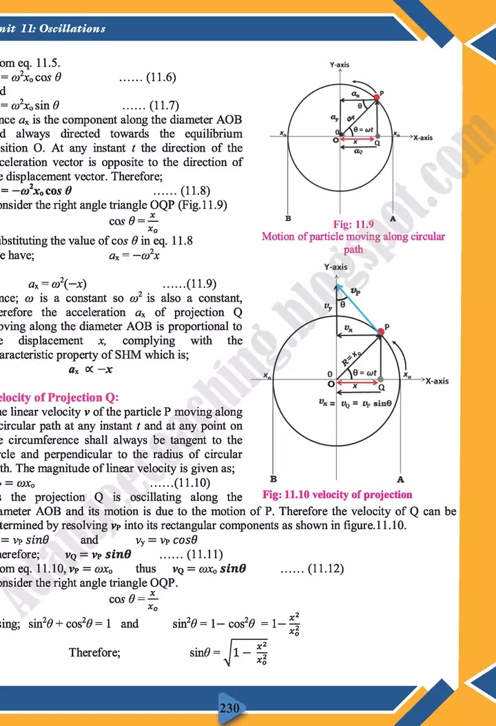 oscillations-physics-class-11th-text-book