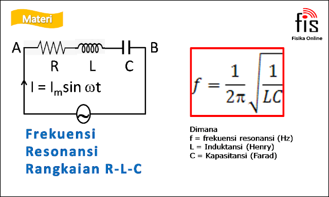 Rangkaian seri RLC