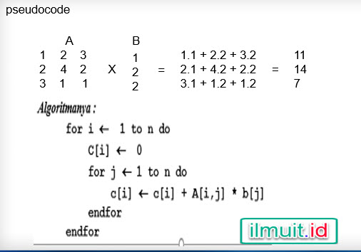 Perkalian matrik X vektor pascal