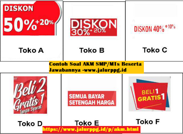 Contoh Soal AKM SMP/MTs Beserta Jawabannya