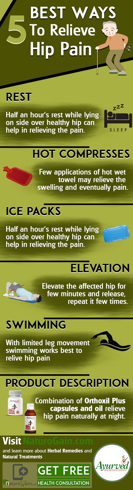 natural-ways-to-relieve-hip-pain-info-graphic