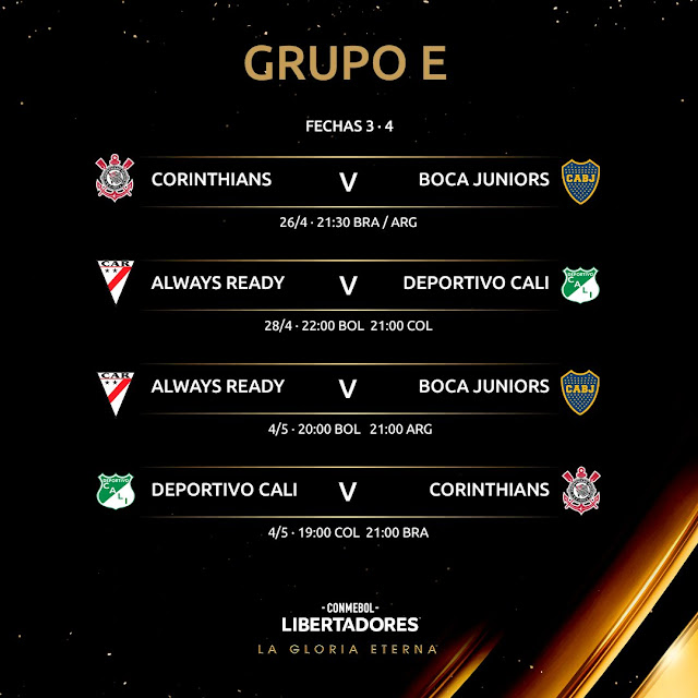 Fixture de Always Ready para la Copa Libertadores 2022