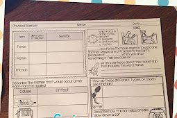 Eog Math 4th Grade eog math 4th grade north carolina 6th practice nc
reading tests end of