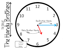 Time Telling
