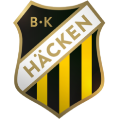 Daftar Lengkap Skuad Nomor Punggung Baju Kewarganegaraan Nama Pemain Klub BK Häcken Terbaru Terupdate