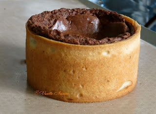 Tarte au chocolat / Flan