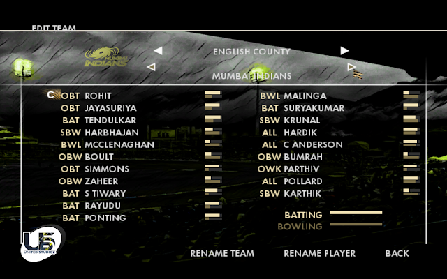 IPL Legends Roster for EA Sports Cricket 07