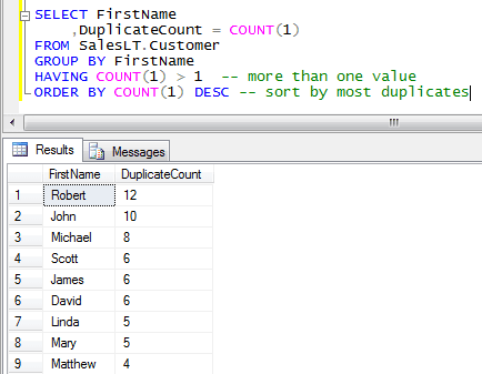 10 Frequently asked SQL Query Interview Questions