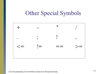 special symbols in java,colon symbol in java,cannot resolve symbol error in java,what are symbolic constants in java,flowchart symbols in java programming