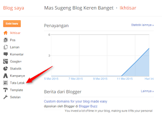 Menu tata letak