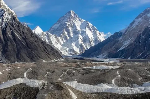 Longest Glaciers Of The World