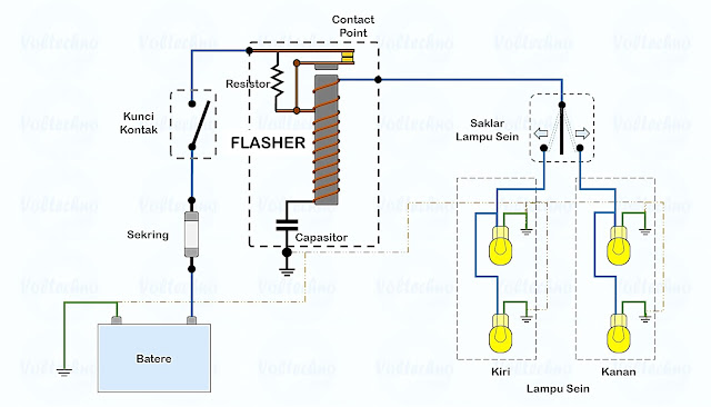 Wiring diagram Lampu Sein dan prinsip kerjanya